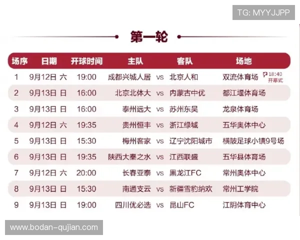 波胆大球小球电子竞技投注盘口防骗避坑指南